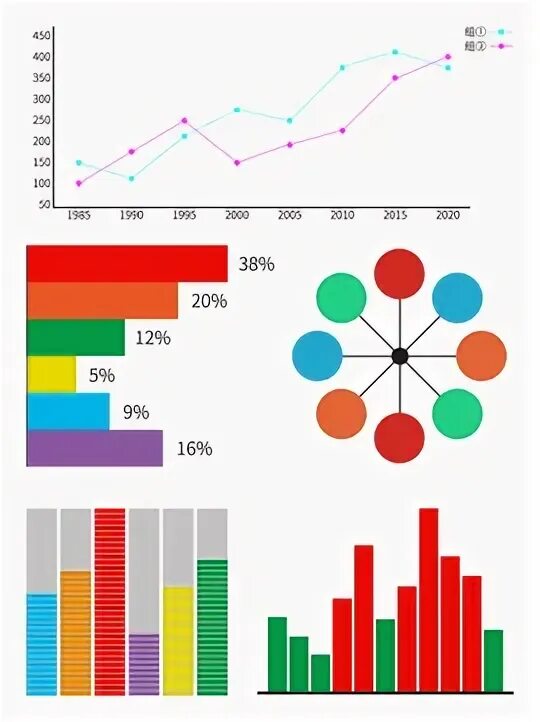 Statistical reports. Statistical reports