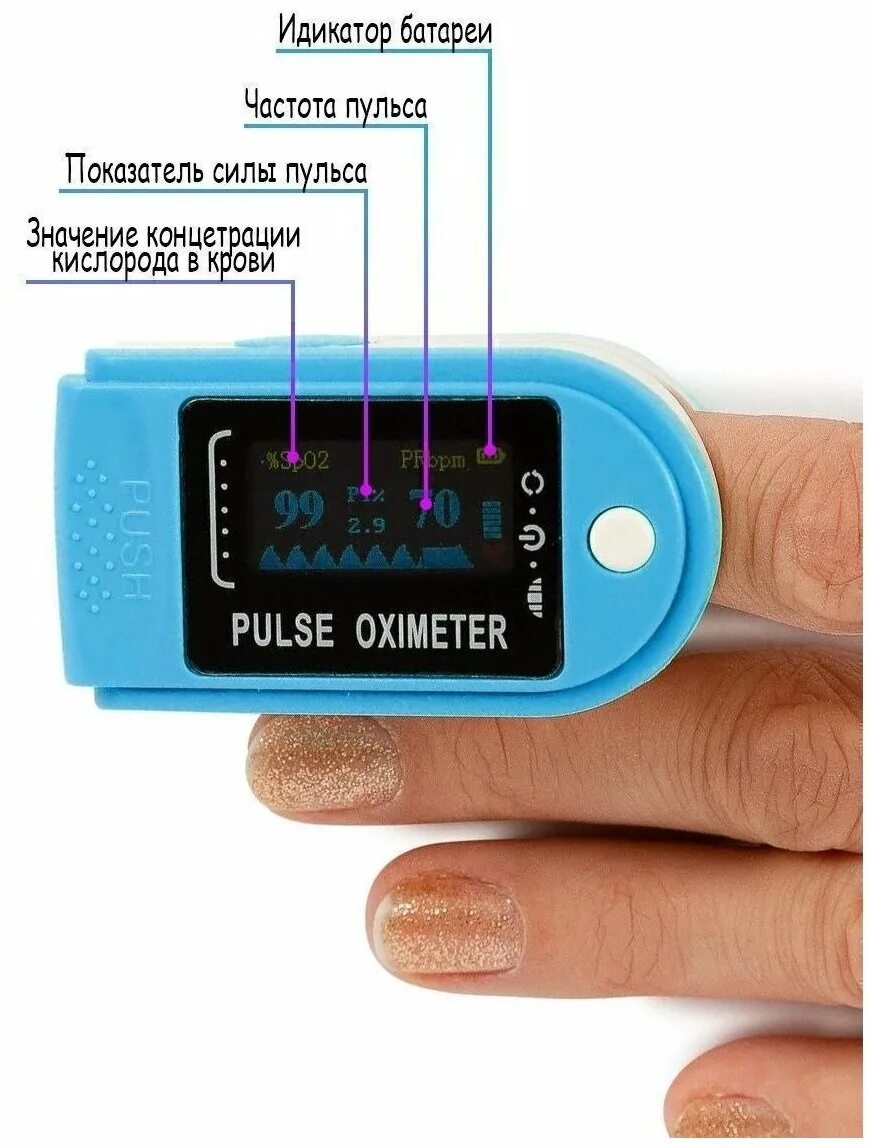 Пульсоксиметр медицинский medsolution (оксиметр) пульсометр md300c. Пульсоксиметр 89 сатурация. Пульсоксиметр на палец doris. Пульсоксиметр для больших людей. Пульсоксиметр на палец как мерить правильно.