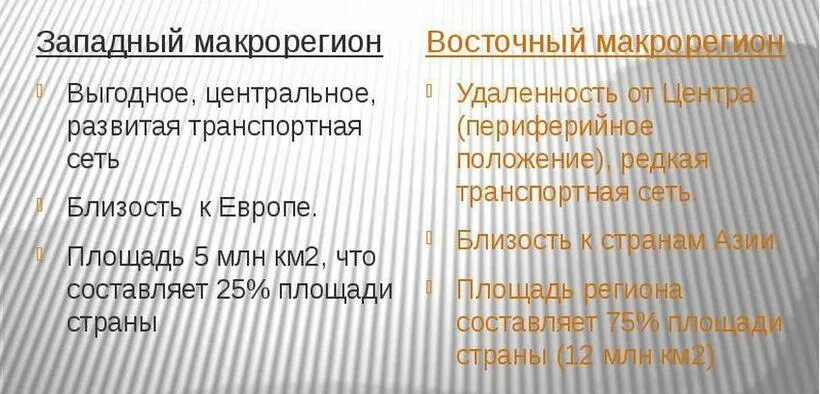 Перспективы развития Западного макрорегиона. Характеристика Западного и восточного макрорегионов. Особенности Западного макрорегиона. Проблемы Западного и восточного макрорегиона.