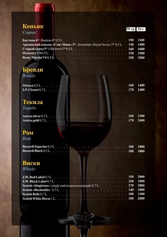 винная карта. вино для винной карты. меню винная карта. гудман винная карта. сайт винной карты.