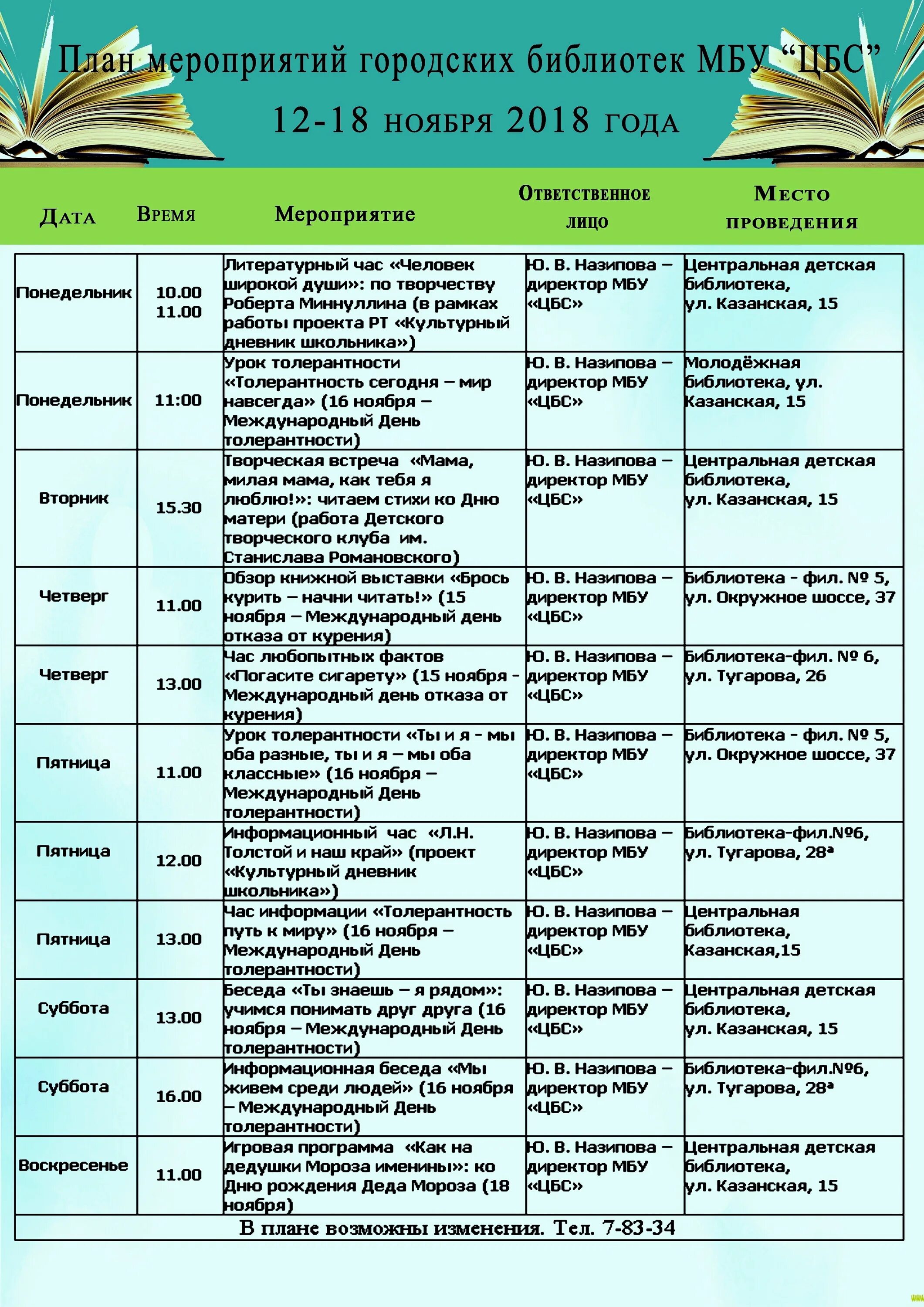 План работы сельской библиотеки 2024 год. План мероприятий на октябрь 2022 в библиотеке. План мероприятии Библиодень. Названия мероприятий. Мероприятия планирования в библиотеке.