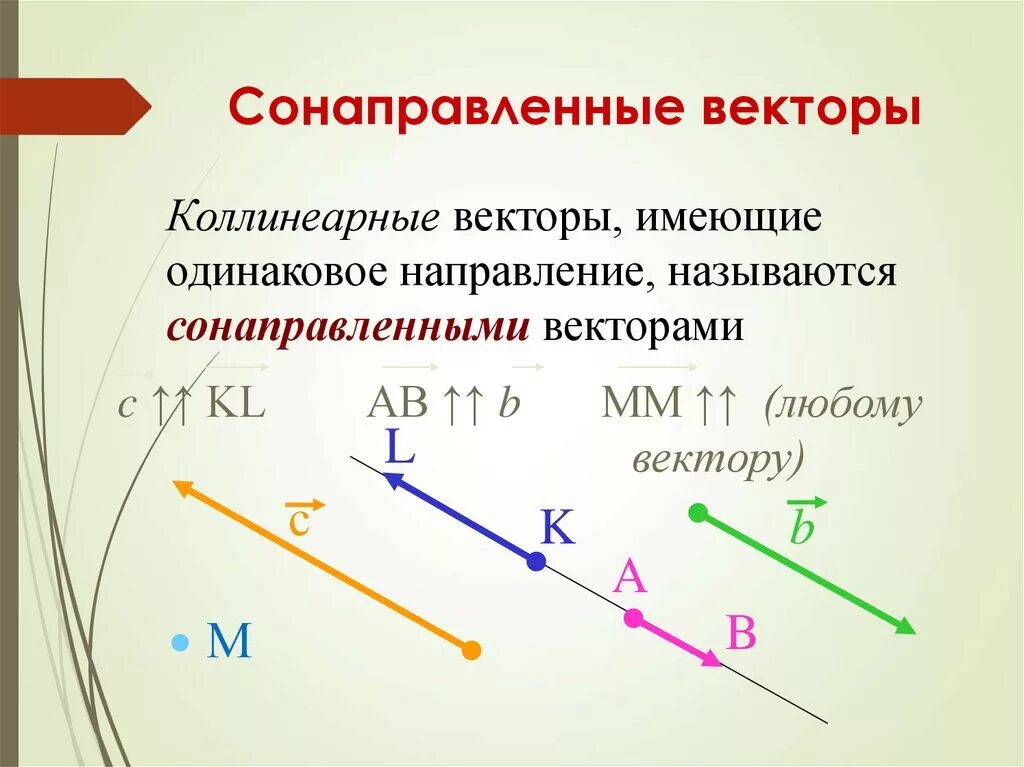 Коллинеарные сонаправленные векторы. Обозначение сонаправленных векторов в геометрии. Сонаправленные и противоположно направленные векторы. Векторное умножение векторов. Противоположно направленные векторы координаты