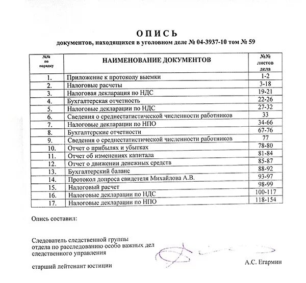 Под опись. Внутренняя опись уголовного дела пример.