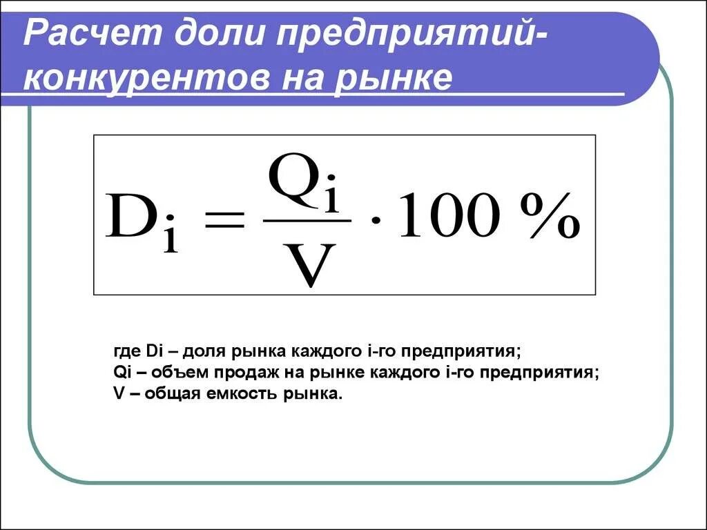 Как рассчитывать долю