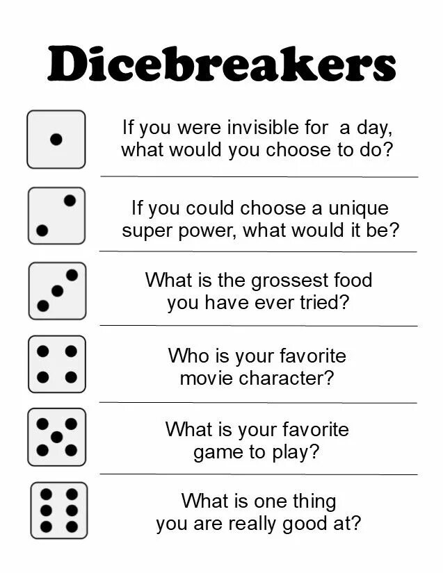 Game topics. Ice Breaking activities. Ice Breakers на уроках английского языка. Icebreaker questions for Kids. Questions for Ice Breaking activity.