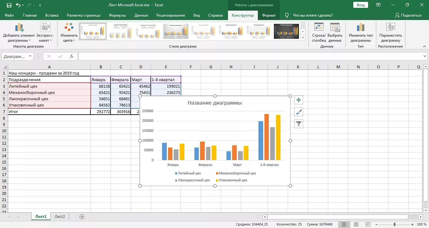 Как добавить легенду в диаграмму excel. Добавить легенду в диаграмму excel. легенда в графиках excel. легенда в гистограмме в excel. диаграммы в excel 2019.