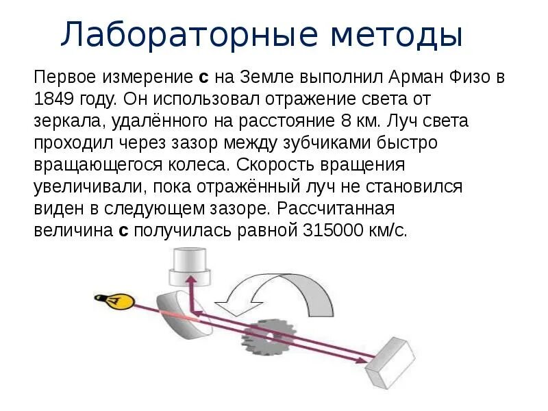 Увеличить скорость света. Лабораторные методы измерения скорости света кратко. Скорость света лабораторный метод. Лабораторный метод измерения скорости света метод физо. Лабораторный способ определения скорости света.