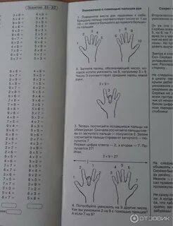 Тренировка таблицы умножения на 2