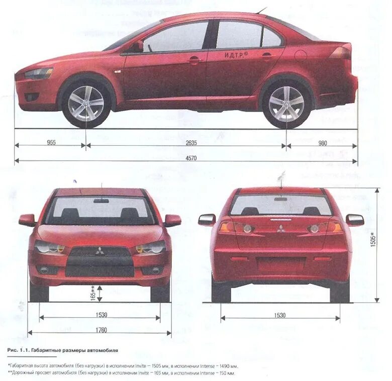 Mitsubishi lancer размеры