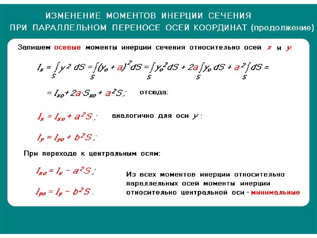 Как изменится момент. Момент инерции при параллельном переносе осей. Изменение моментов инерции при параллельном переносе осей. Изменение момента инерции при параллельном переносе. Как изменяются моменты инерции при параллельном переносе осей?.