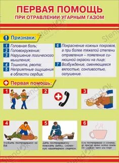 Алгоритм первой помощи при отравлении угарным газом