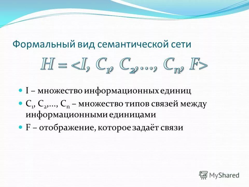формальный вид. деловая этика. современный деловой этикет. лексический квадрат. деловой этикет.
