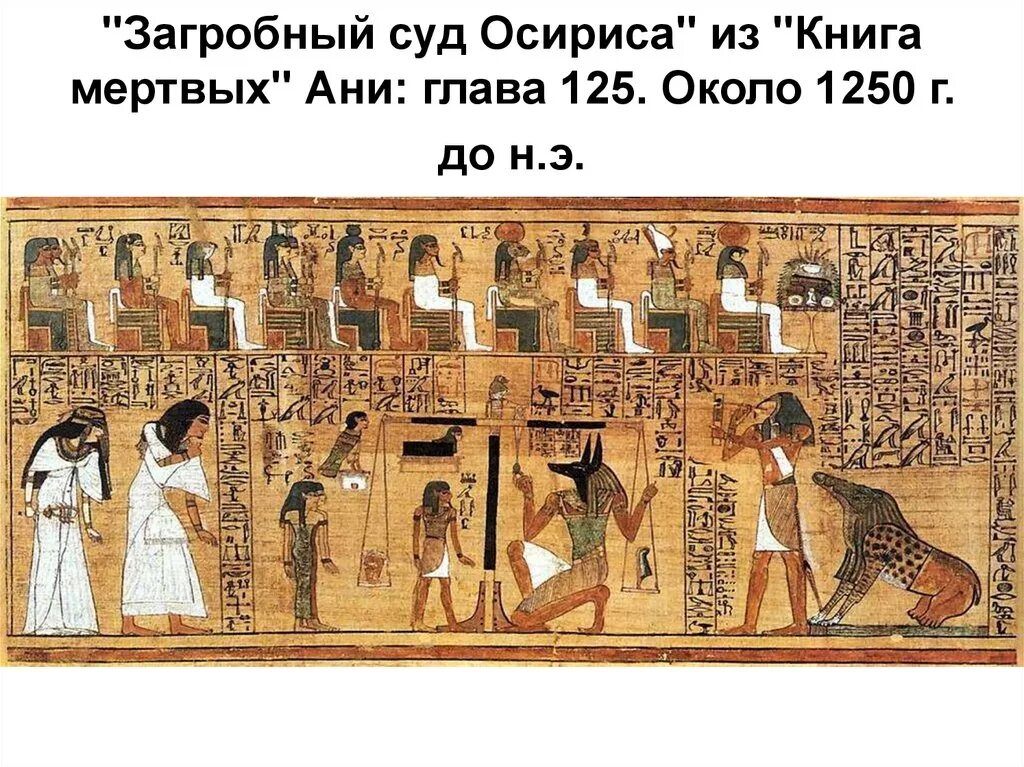 Книга мертвых осирис. Суд осириса папирус ани. Древнеегипетский папирус суд осириса. Сцена суда книга мертвых. Анубис на суде осириса.