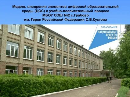 Что такое цос моя школа