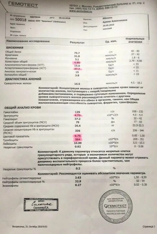 Гемотест судак. Сывороточное железо гемотест. гемотест соэ. лимфоциты гемотест. гемотест анемия.