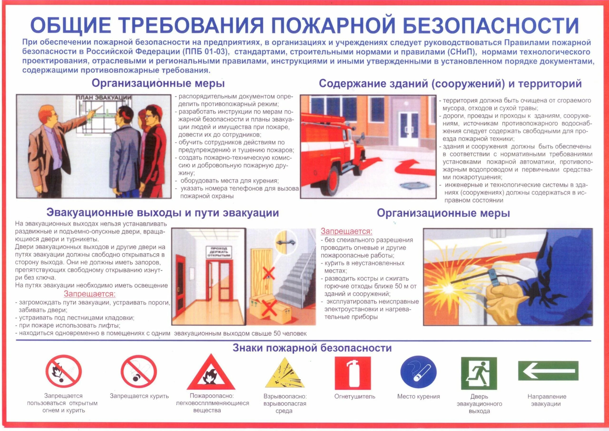 К какому требованию относится пожарная безопасность