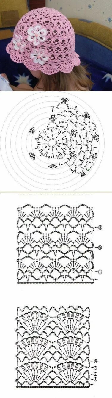 Панамки крючком для девочек со схемами Pin by Q 22 on 00 crochet Crochet hats, Crochet baby hats, Crochet kids hats