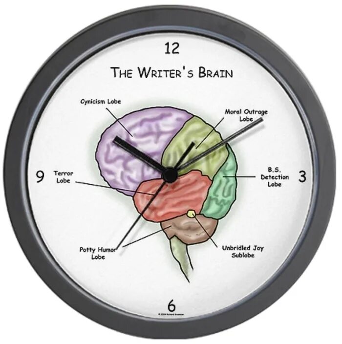 Часы brain. Мозг и часы. CLOCС Brain CT. Brain Clock. Головоломка Brains Clock cm v2.