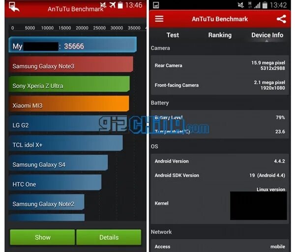 Антуту тест 10. Samsung s22 ANTUTU. Samsung Galaxy a22 4g ANTUTU. Samsung s22 ANTUTU Benchmark. Galaxy s22 Ultra ANTUTU.