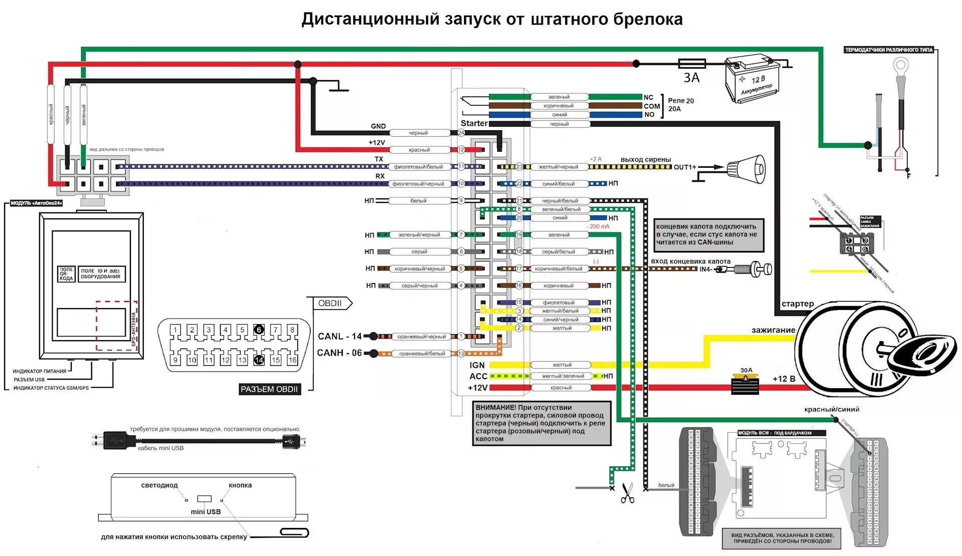 Схема подключения штатной сигнализации. Схемы vesta