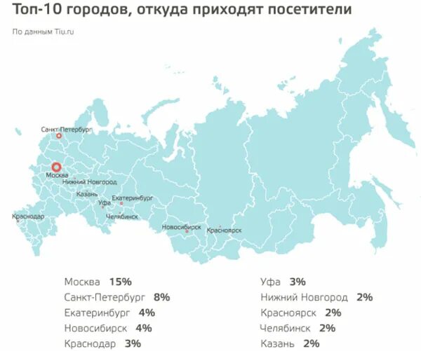 разница новосибирск краснодар. разница новосибирск краснодар. разница новосибирск краснодар. пермь красноярск. разница новосибирск краснодар.