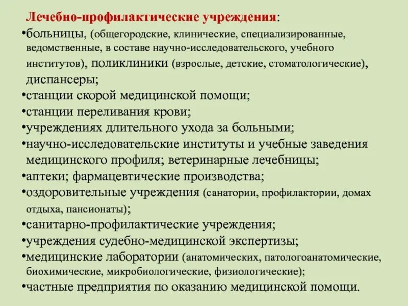 Профиль лечебного учреждения. Санитарно-профилактический план для сельской больницы.