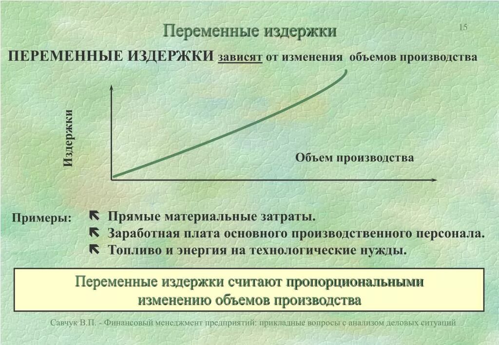 При изменении объема производства изменятся. Переменные издержки зависят. Изменения переменных затрат от изменения объема производства. Прямые и постоянные материальные затраты. Переменные затраты изменяются пропорционально.