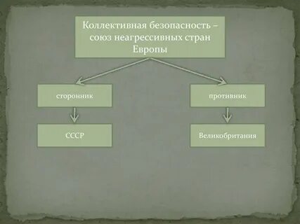 Противник сторонник