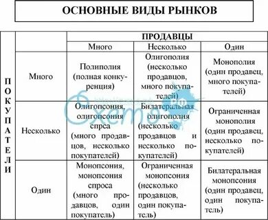 Рынок производственных инструментов