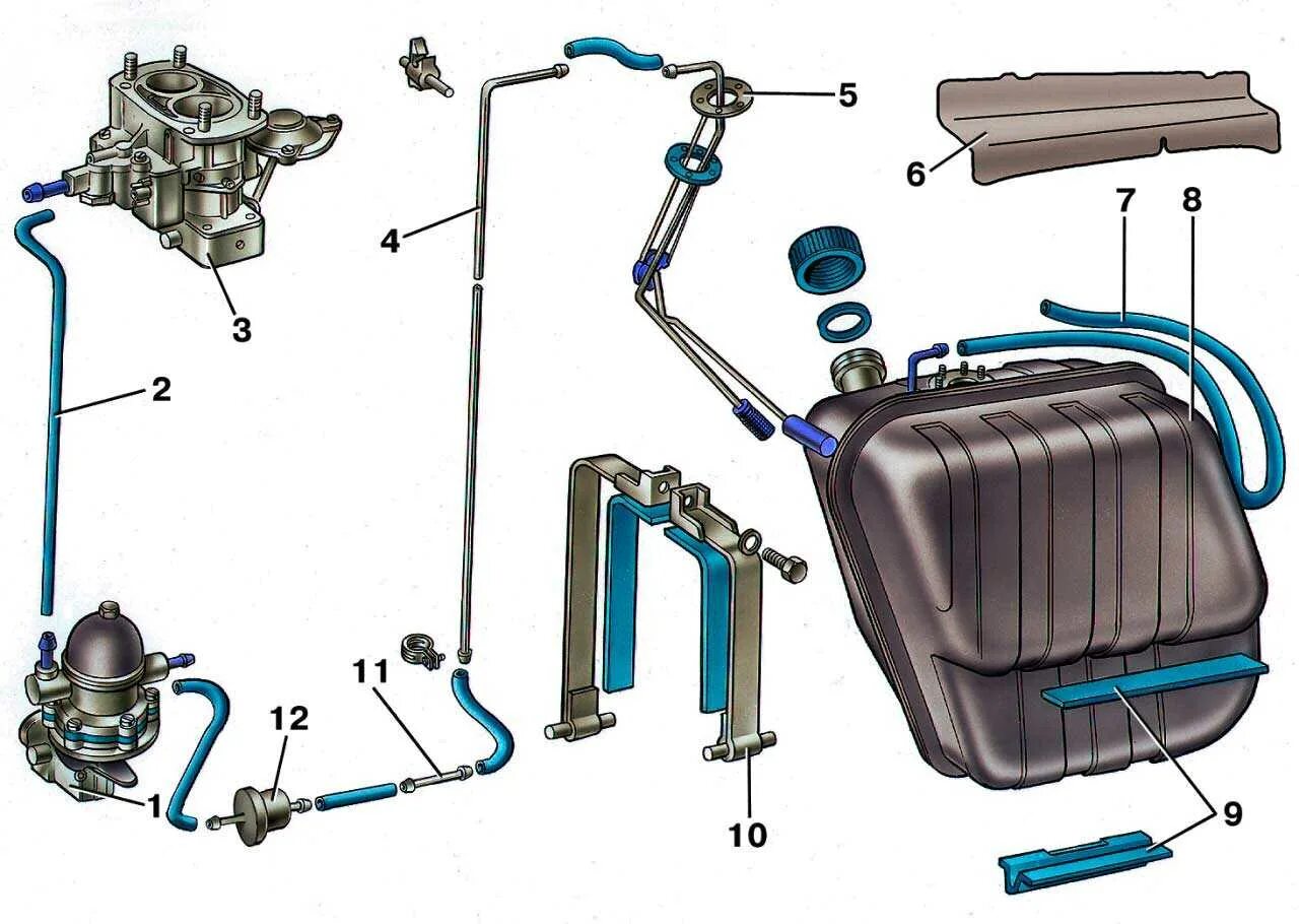 Система топливной системы ваз 2107 инжектор. Схема топливопровода ваз 2107 инжектор. Топливная система ваз 2104 инжектор схема. Клапан вентиляции топливного бака ваз 2107 инжектор. Топливная система ваз 2107 инжектор.