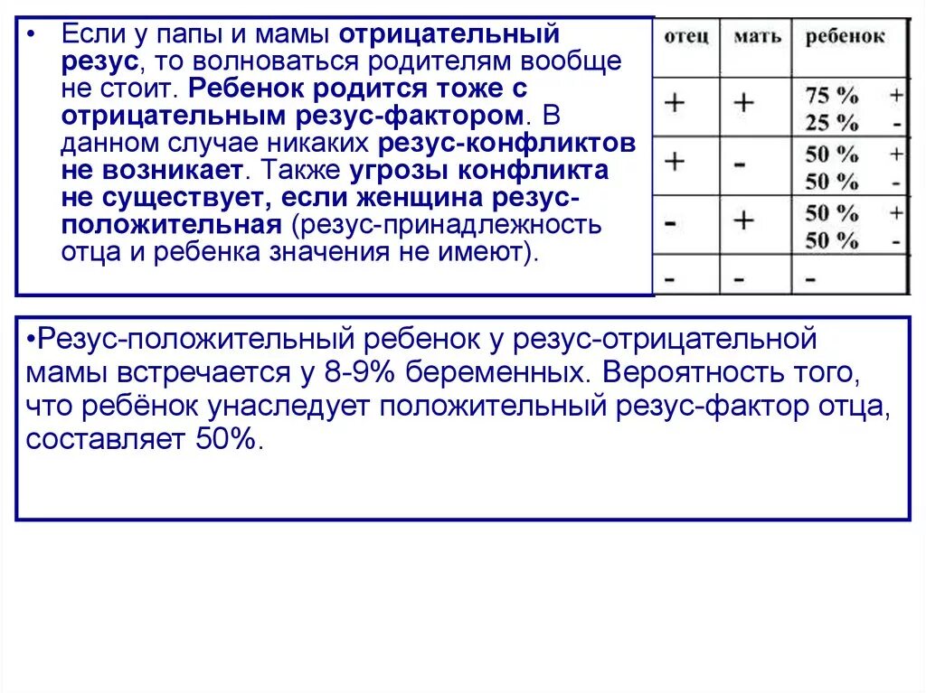 Папа 3 отрицательная а мама 1 положительная резус фактор у ребенка. Если у матери и отца отрицательный резус. У матери отрицательный резус у отца отрицательный. У мамы положительный резус у папы отрицательный.