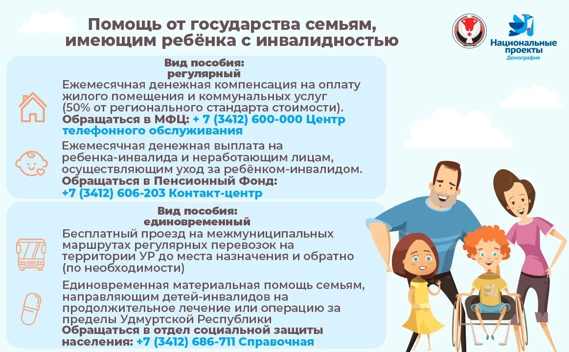Обучающихся с инвалидностью имеет