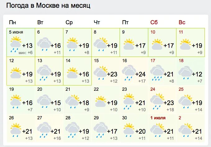 Прогноз на 2 месяца. Погода в Москве. Погода в Москве на месяц. Погода на месяц в Москве на месяц.