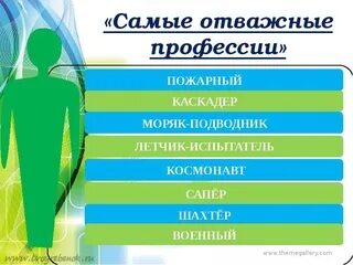 Самые смелые имена
