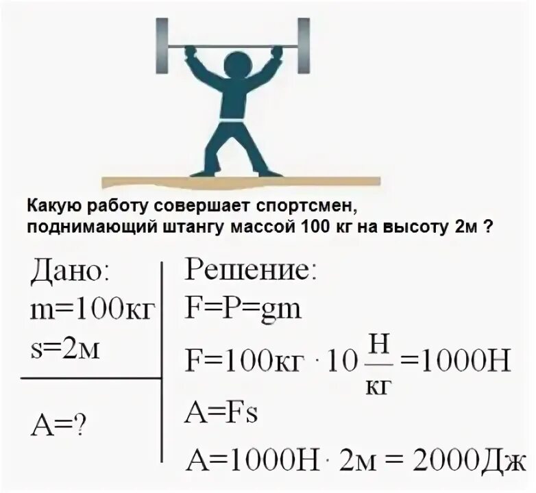 Масса штанги 200 кг. Спортсмен весом 80 кг. Спортсмен поднял штангу массой 120 кг на высоту 2,5 метра. Рисунок Атлет массой 50 кг высота 10 м. Спортсмен массой 80 кг скользит