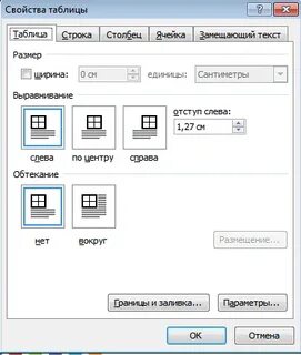 Как выровнять таблицы по ширине текста