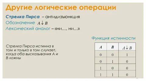 Стрелка в таблице истинности