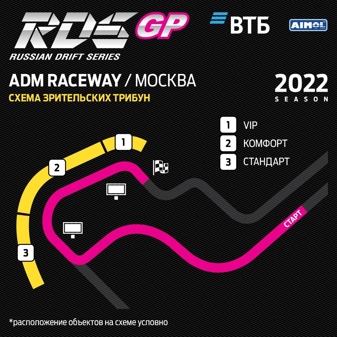 Track 91. Трасса ADM Raceway RDS GP 2022. RDS 2022. ADM Raceway схема трассы. RDS GP 2023.