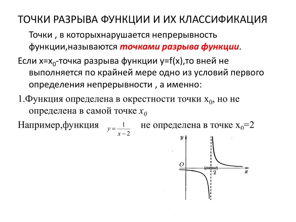 Точки разрыва функции и их классификация. Точки разрыва функции классификация точек разрыва функции. Непрерывность функции в точке точки разрыва и их классификация. Понятие точки разрыва. Классификация точек разрыва. Непрерывность графика функции