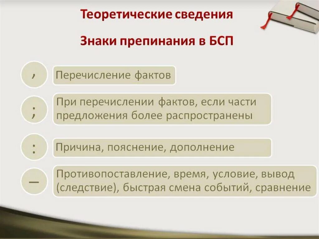 Знаки при перечислении пунктов