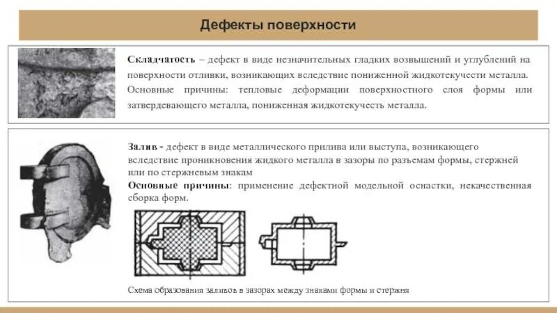 Детали формирования корня шва. Вогнутость корня сварочного шва. Сварной шов корень шва. Дефекты литья складчатость. Ужимина литьё чугуна дефект.
