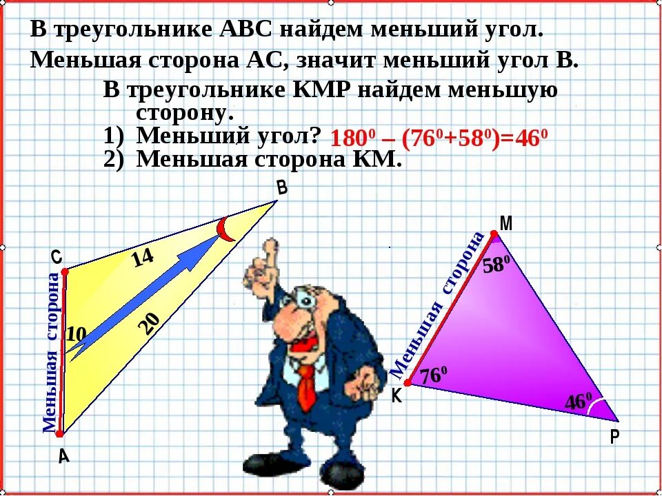 2 соотношения между сторонами и углами треугольника. Соотношение между сторонами. Соотношение между сторонами треугольника. Соотношение углов в треугольнике. Соотношение между сторонами и углами.