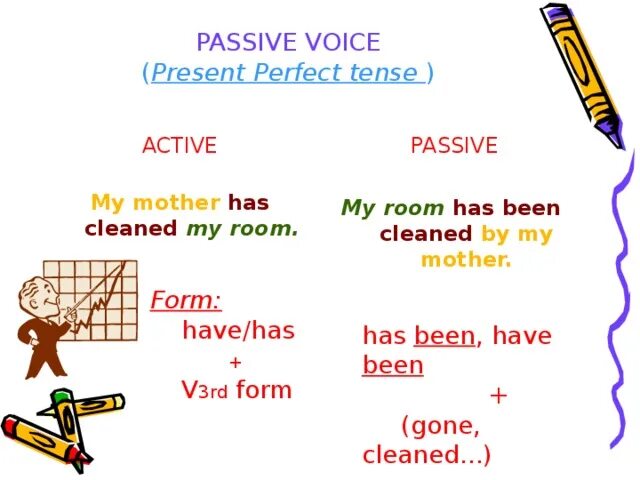 Perfect active voice. Пассивный залог present perfect. Present perfect simple Passive Voice. Страдательный залог present perfect. Present perfect Passive Voice.