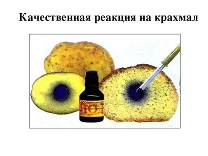 Качественная реакция на крахмал