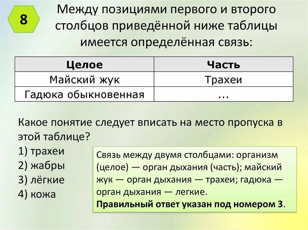 Установите соответствие корень лист. Между позициями первого и второго Столбцов. Между позициями первого и второго Столбцов приведенной ниже. Между позициями 1 и 2 столбца. Между позициями 1 и 2 Столбцов имеется взаимосвязь.