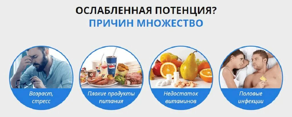 Повышается потенция. Потенция причины. ослабление потенции. снижение потенции у мужчин. причины снижения потенции.