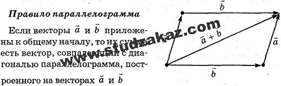 Kmnp параллелограмм укажите вектор равный сумме