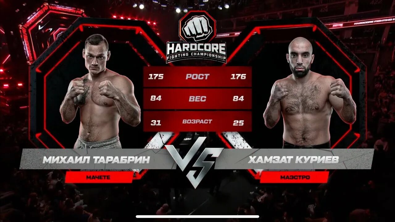 Чеченский макгрегор арби эмиев. Хамзат маэстро. Хамзат куриев драка. Хамзат куриев маэстро боец. Хамзат куриев боец хардкора.