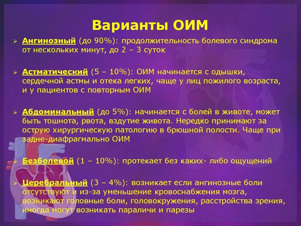 Варианты острого инфаркта миокарда