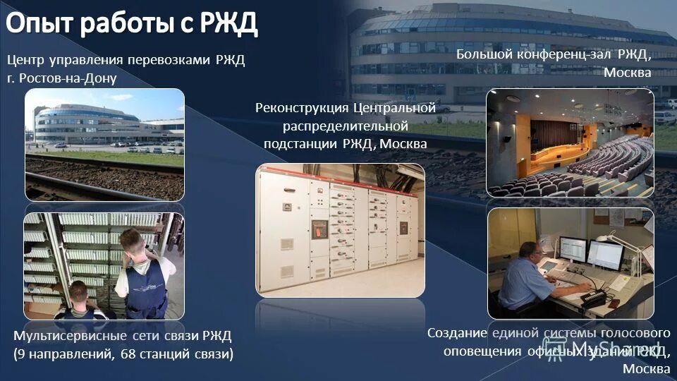 Центр управления движением филиала оао ржд. Ржд связь. центр управления движением ржд. цуп ржд. управление перевозками ржд.